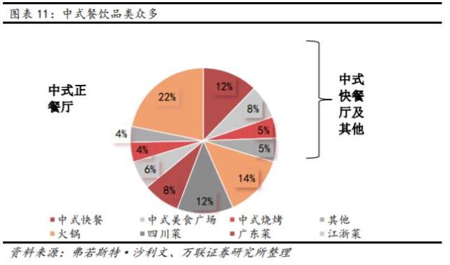 澳和鑫雪花上腦